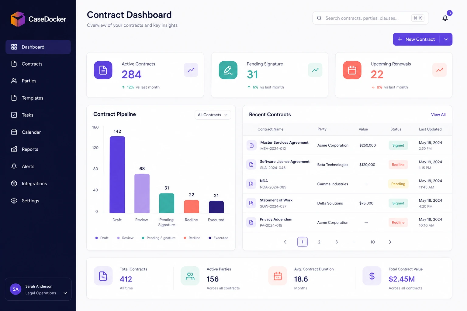 Bid requirement extraction with CDGenie AI