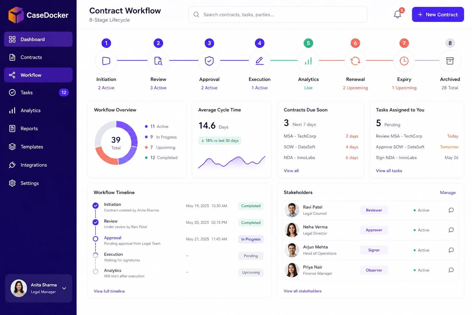 Contract Genie