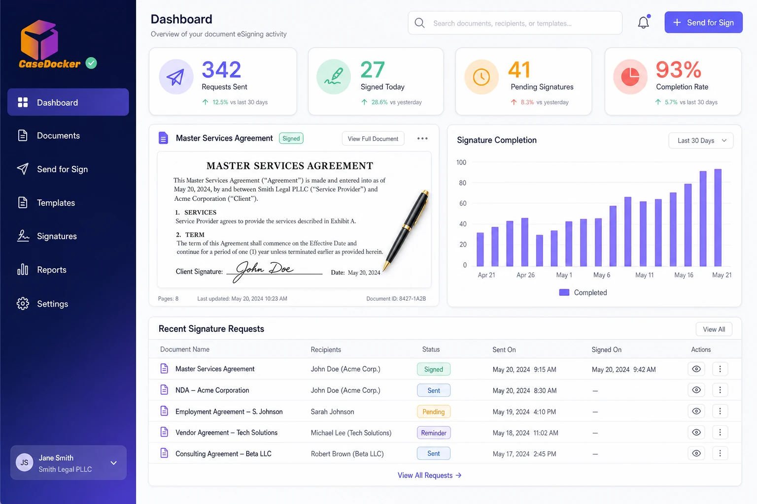 Document eSigner Dashboard