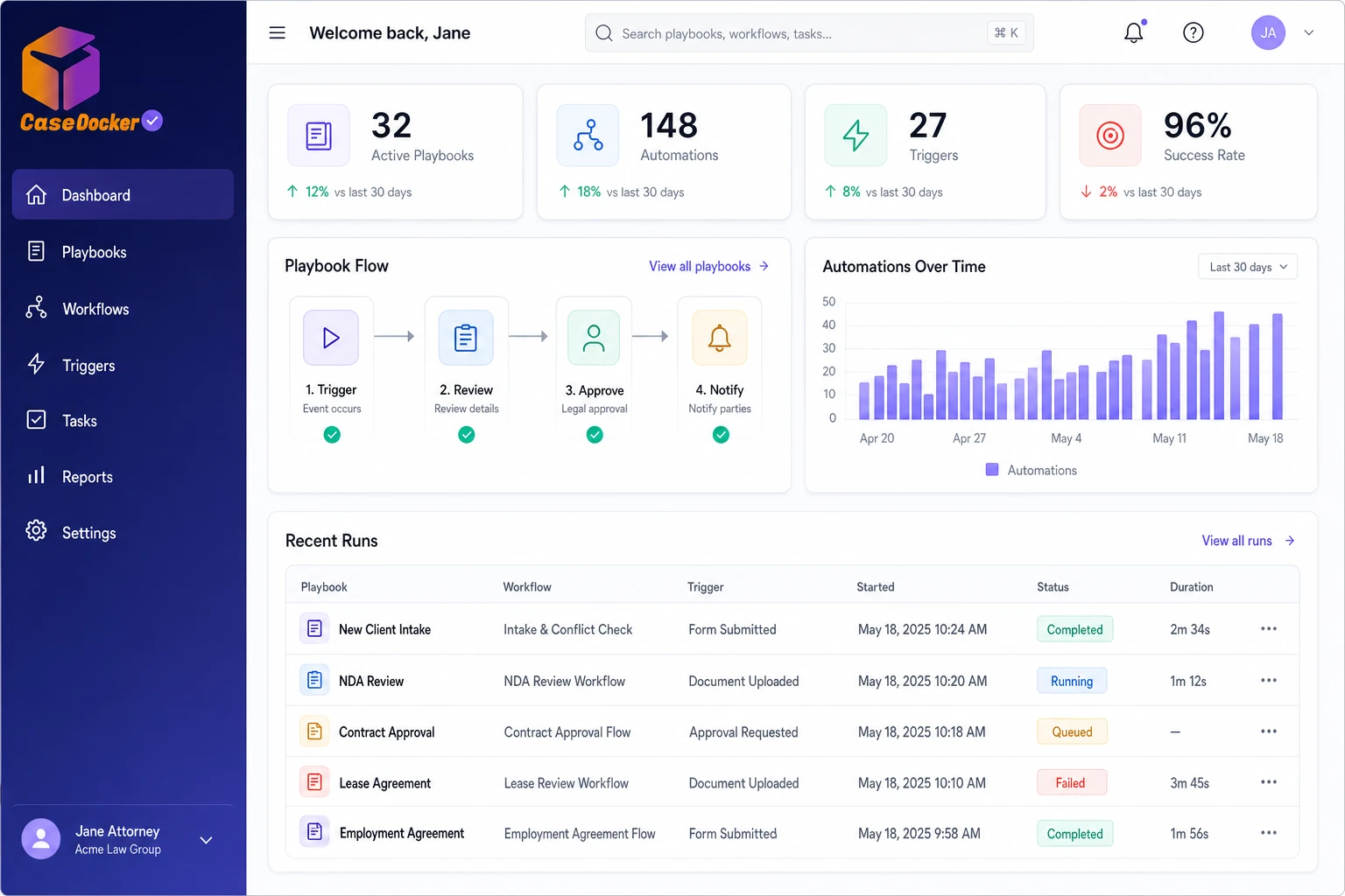 Credit WorkDesk workflow connecting notices, contracts, and cases